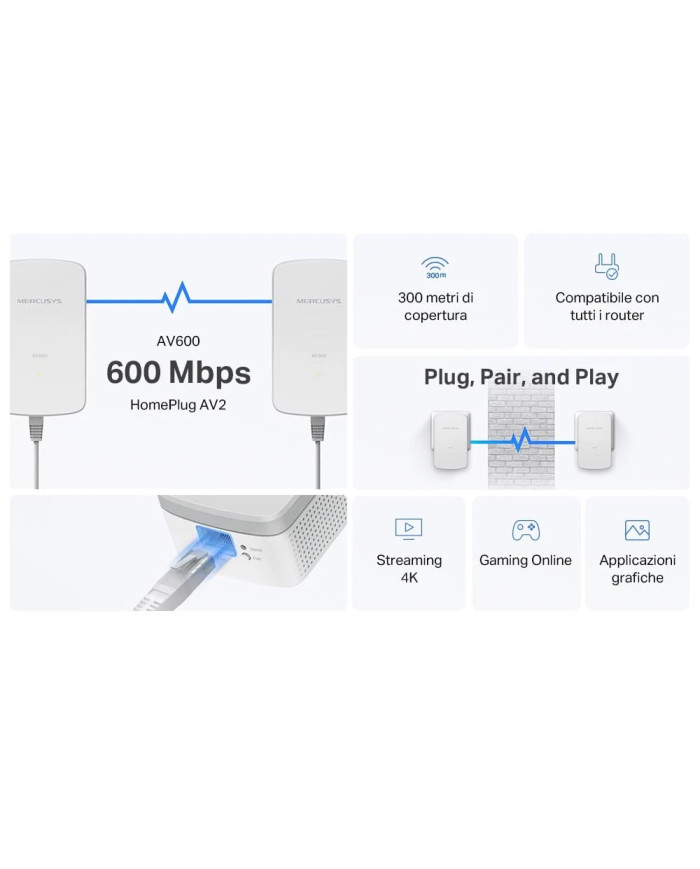 MERCUSYS MP300 KIT POWERLINE KIT HOMEPLUG AV2 FINO A 600 MBPS