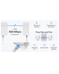 MERCUSYS MP300 KIT POWERLINE KIT HOMEPLUG AV2 FINO A 600 MBPS