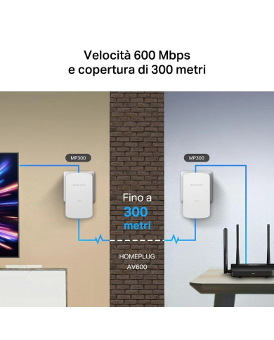 MERCUSYS MP300 KIT POWERLINE KIT HOMEPLUG AV2 FINO A 600 MBPS