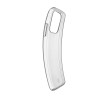 Custodia Gomma Fine iPhone 15 Pro Max Trasparente | Riparafast SRLS