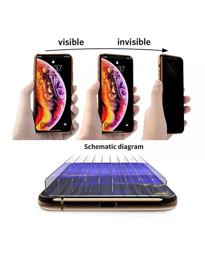PELLICOLA PRIVACY IPHONE 14 13 12 11 MINI PRO MAX X XS VETRO TEMPERATO