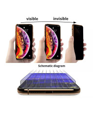 PELLICOLA PRIVACY IPHONE 14 13 12 11 MINI PRO MAX X XS VETRO TEMPERATO