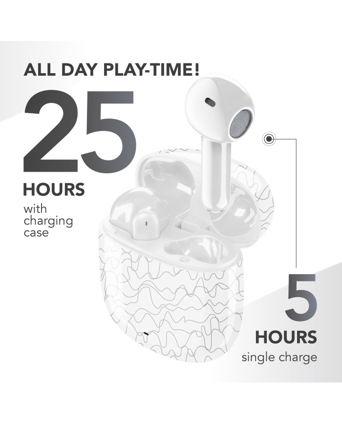 Auricolari Bluetooth TWS a Capsula Onde Nere | Riparafast SRLS